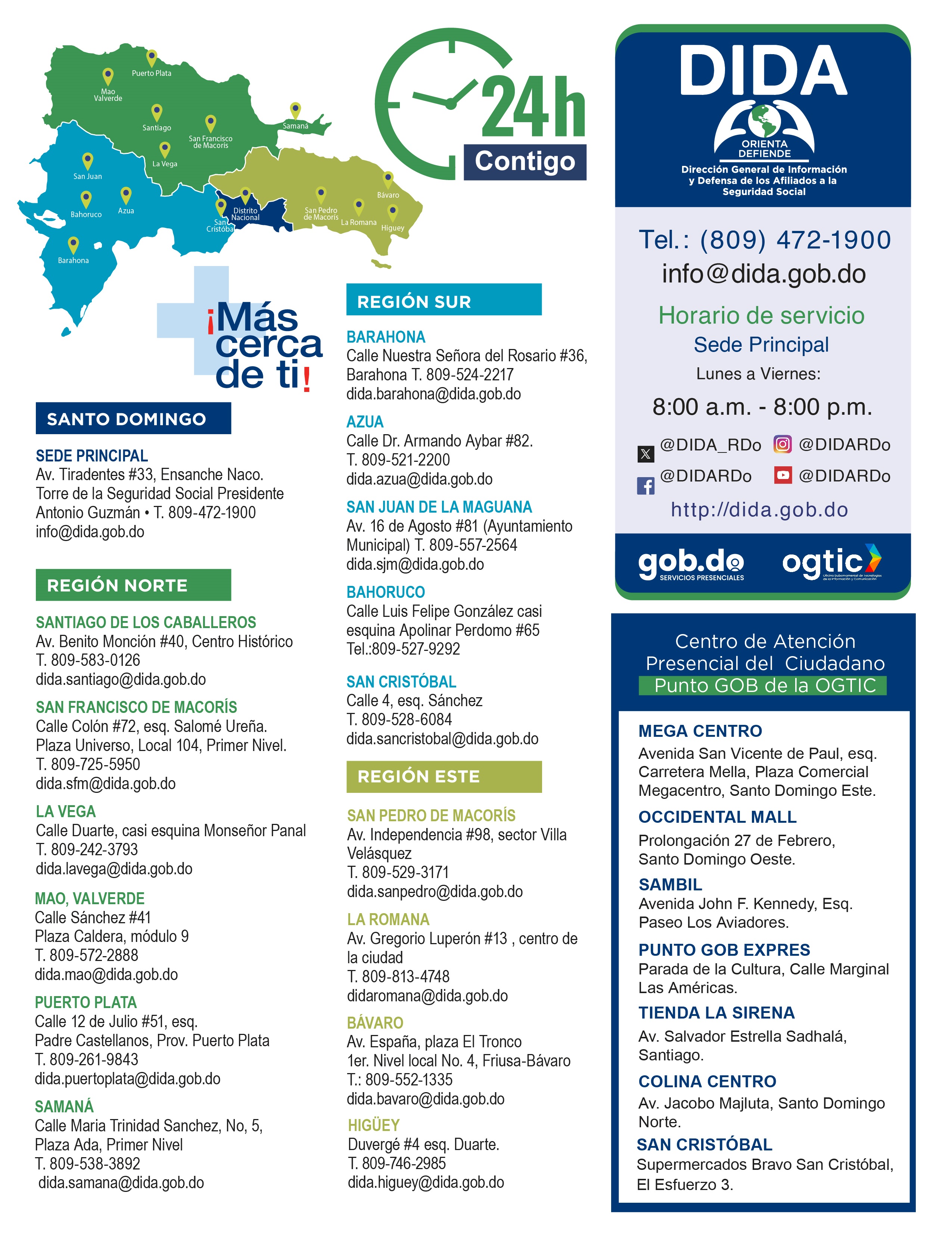 Mapa Oficinas