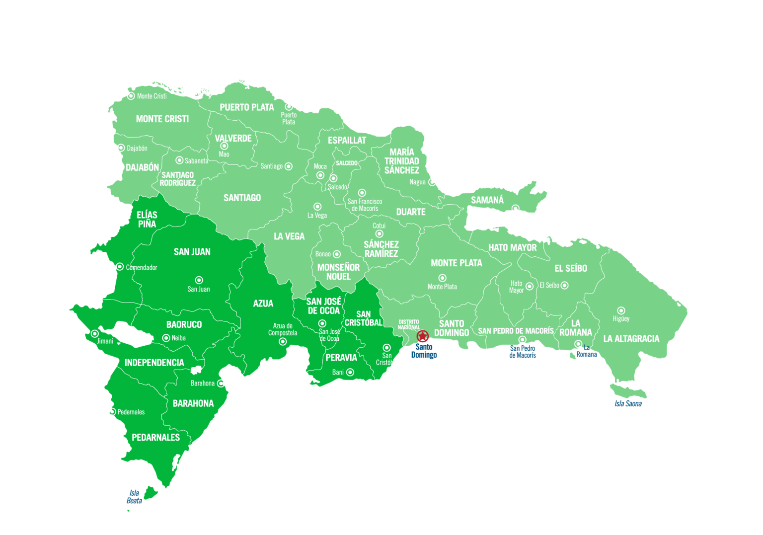 Pagina Principal - Dida